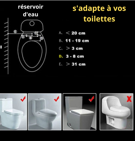 Chasse d'eau intelligente - Ssyr